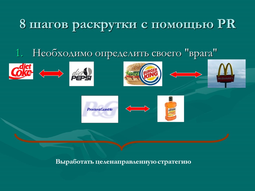 8 шагов раскрутки с помощью PR Необходимо определить своего 